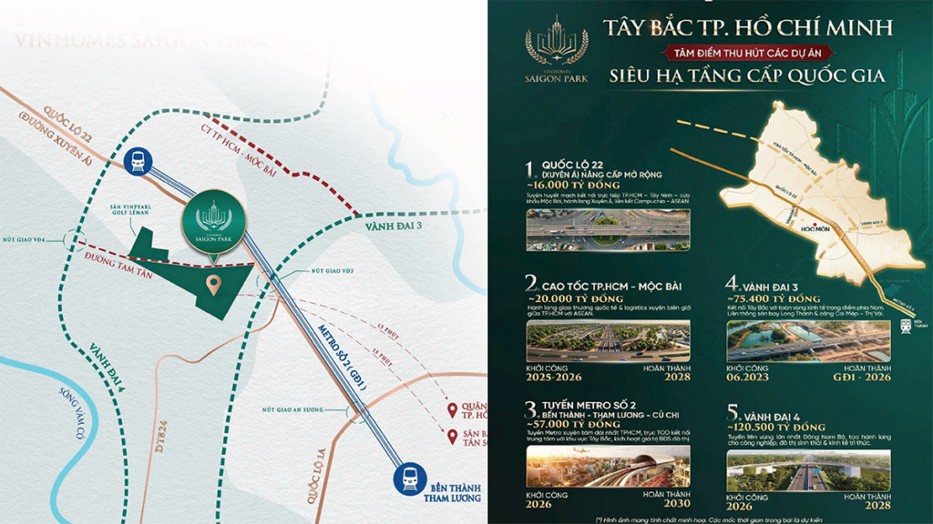 vị trí khu đô thị vinhomes saigon park