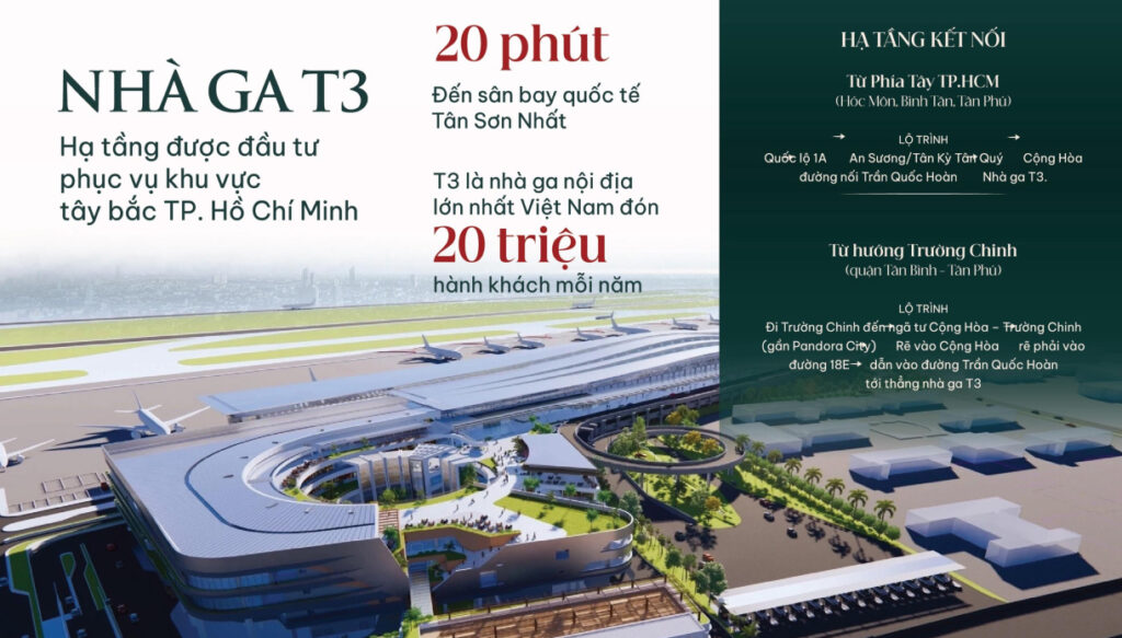 vị trí khu đô thị vinhomes saigon park