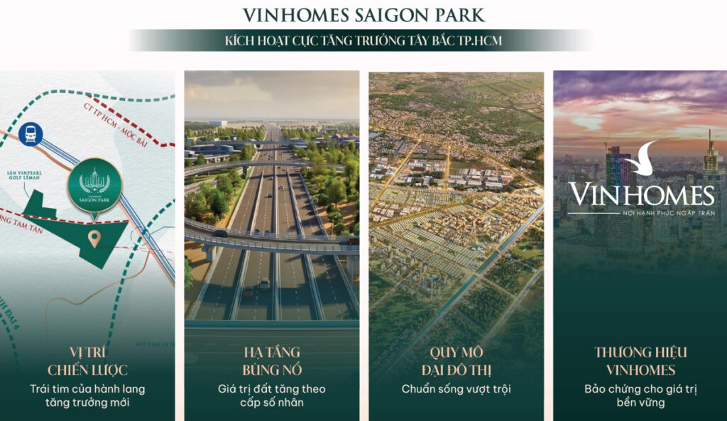 vị trí khu đô thị vinhomes saigon park